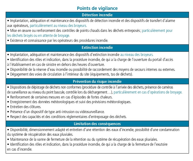 Points de vigilance des centres de tri