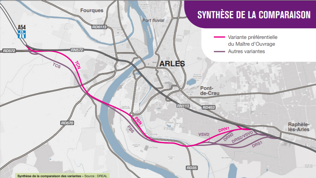 Synthèse de la comparaison